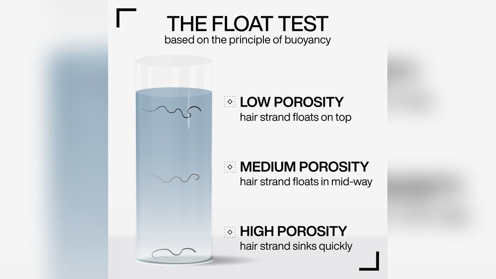Bond Repair Treatments Ranked for High Porosity Hair Bond Repair Treatments Ranked for High Porosity Hair