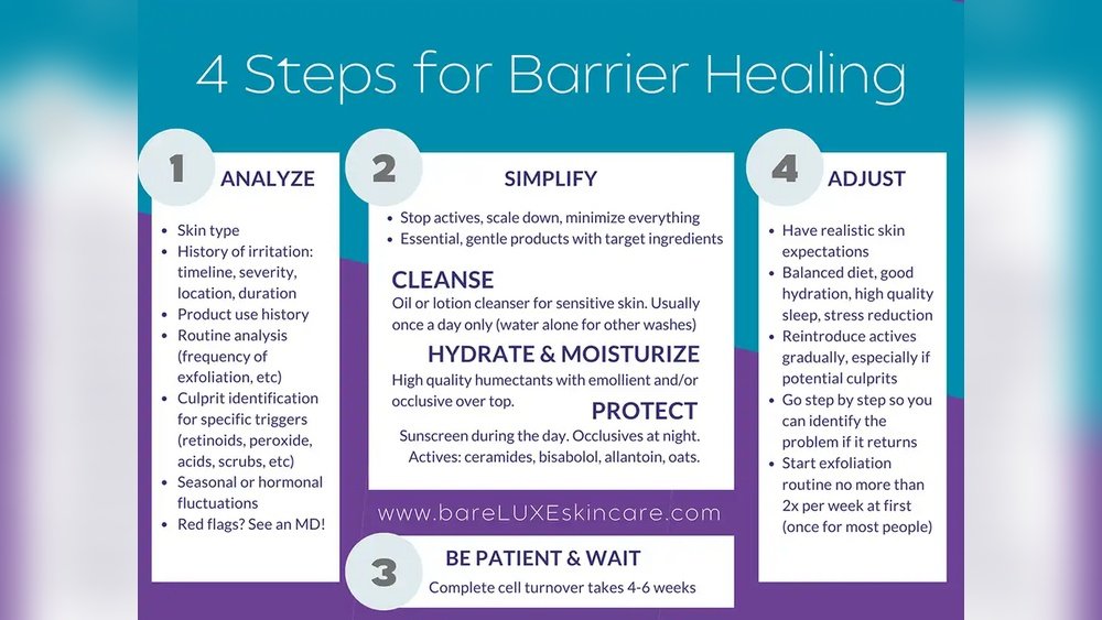 Damaged Skin Barrier Recovery Timeline: Week-By-Week Expectations Damaged Skin Barrier Recovery Timeline: Week-By-Week Expectations