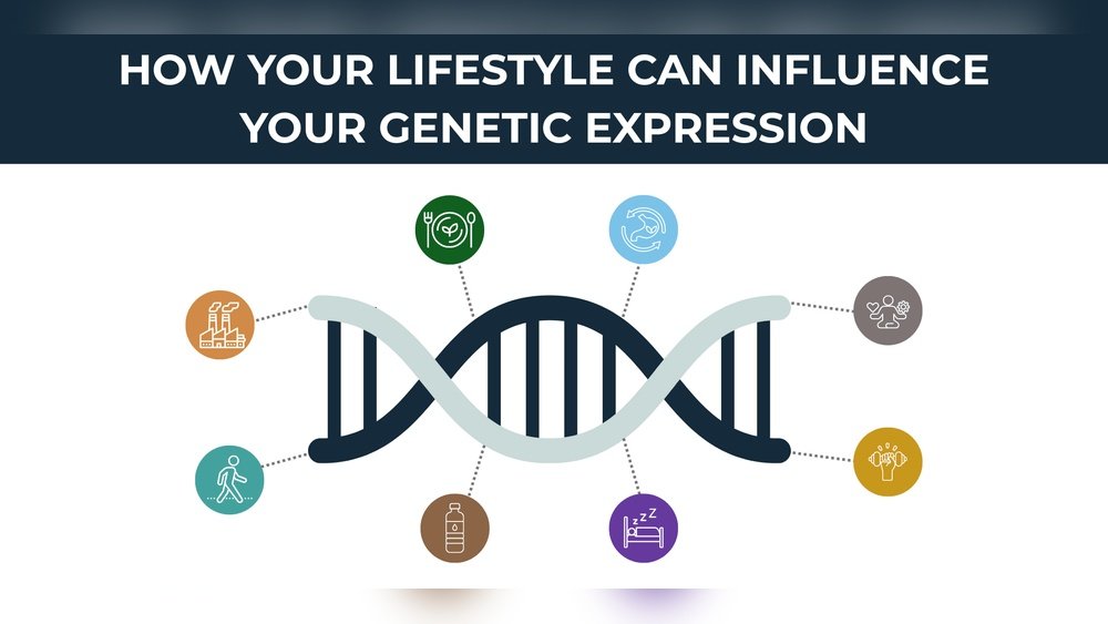 Epigenetics And Skin Aging: Can You Actually Change How Your Genes Express
