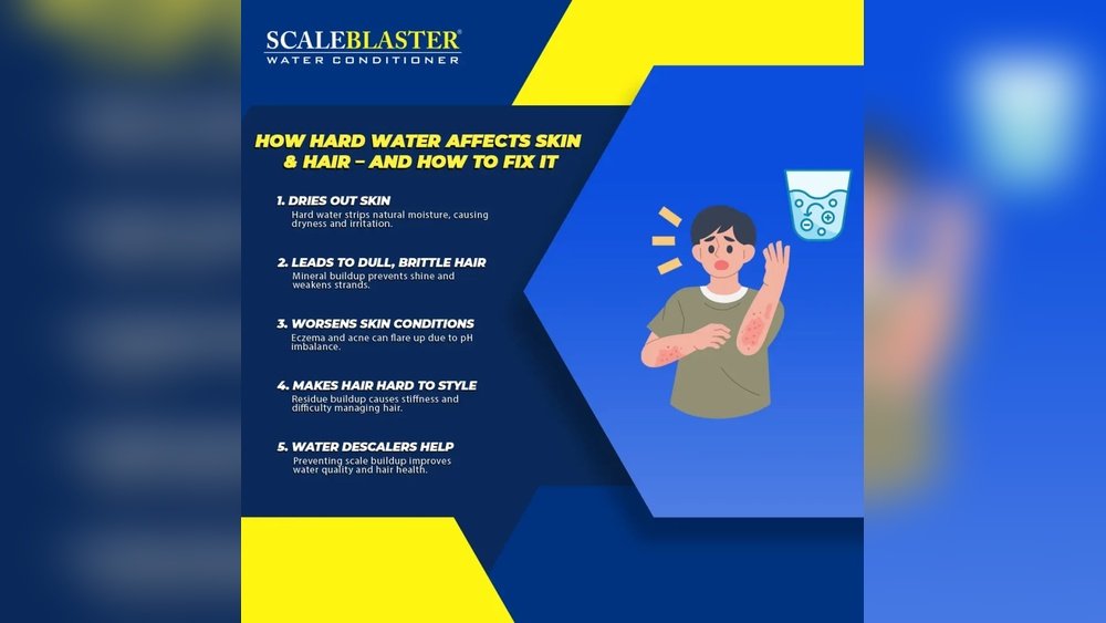 Hard Water And Scalp Health Connection: How Minerals Cause Irritation