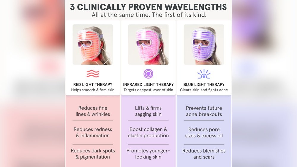 Led Face Masks: Do They Work for Acne And Aging And Pigmentation Led Face Masks: Do They Work for Acne And Aging And Pigmentation