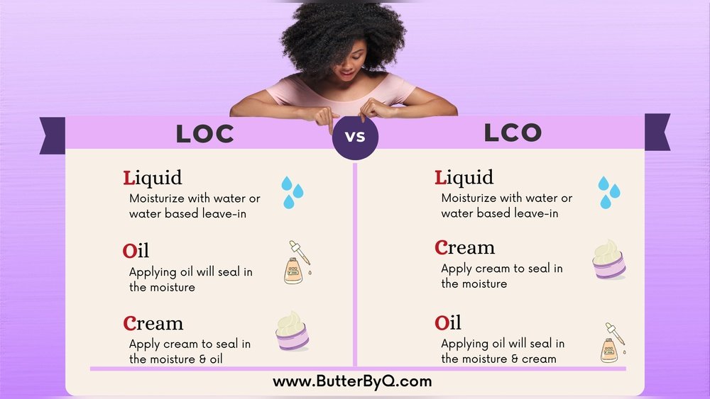 Loc Vs Lco Method for High Porosity Hair: Which Seals Better Loc Vs Lco Method for High Porosity Hair: Which Seals Better