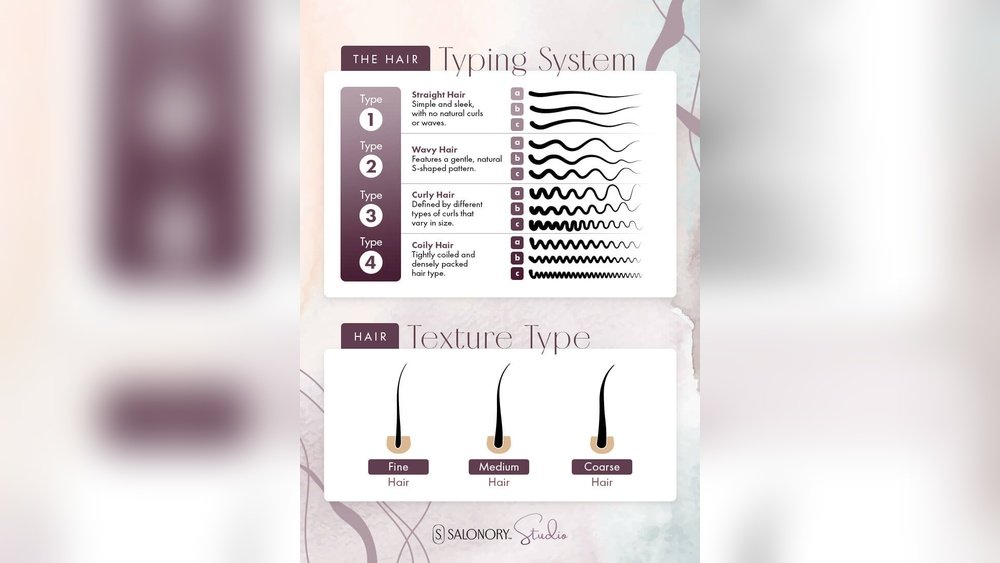 Medium Porosity Hair: The Optimization Guide Nobody Gives You Medium Porosity Hair: The Optimization Guide Nobody Gives You