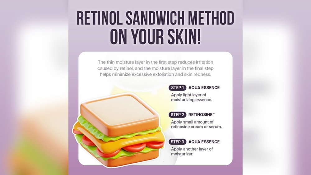 Moisturizer Layering for Deep Winter Hydration: Sandwich Method Moisturizer Layering for Deep Winter Hydration: Sandwich Method