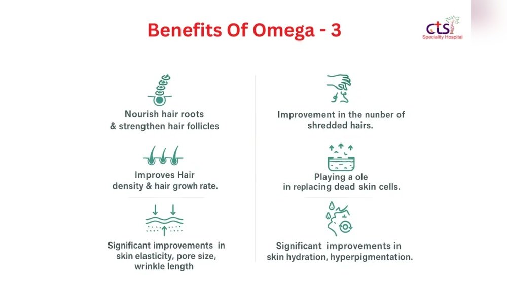 Omega-3 Benefits for Hair Growth And Scalp Health And Skin Hydration