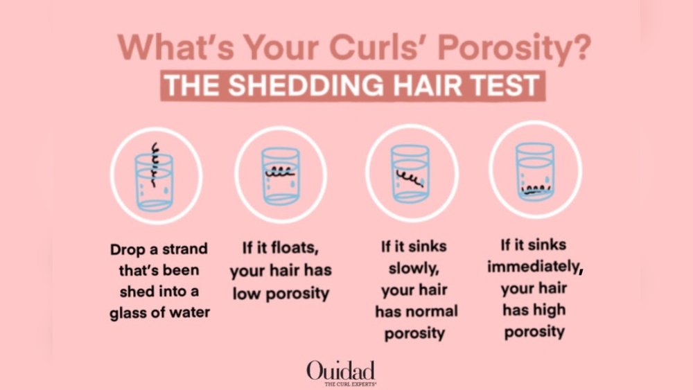 Porosity Affects Curl Pattern Definition: What You Need to Know