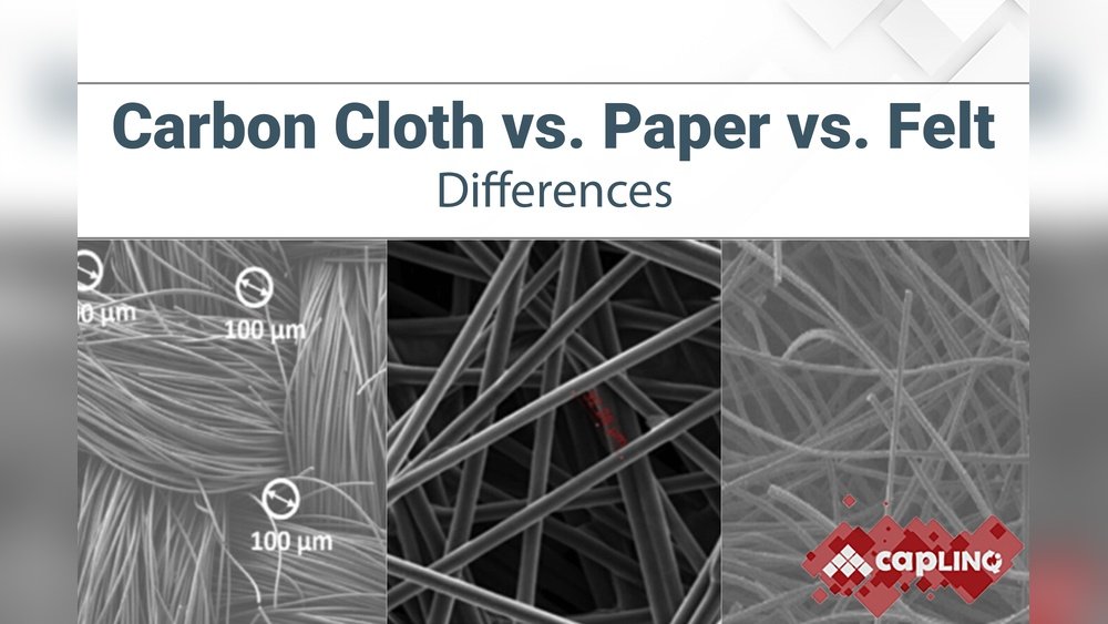 Porosity-Based Product Layering Cheatsheet: Print And Use Porosity-Based Product Layering Cheatsheet: Print And Use