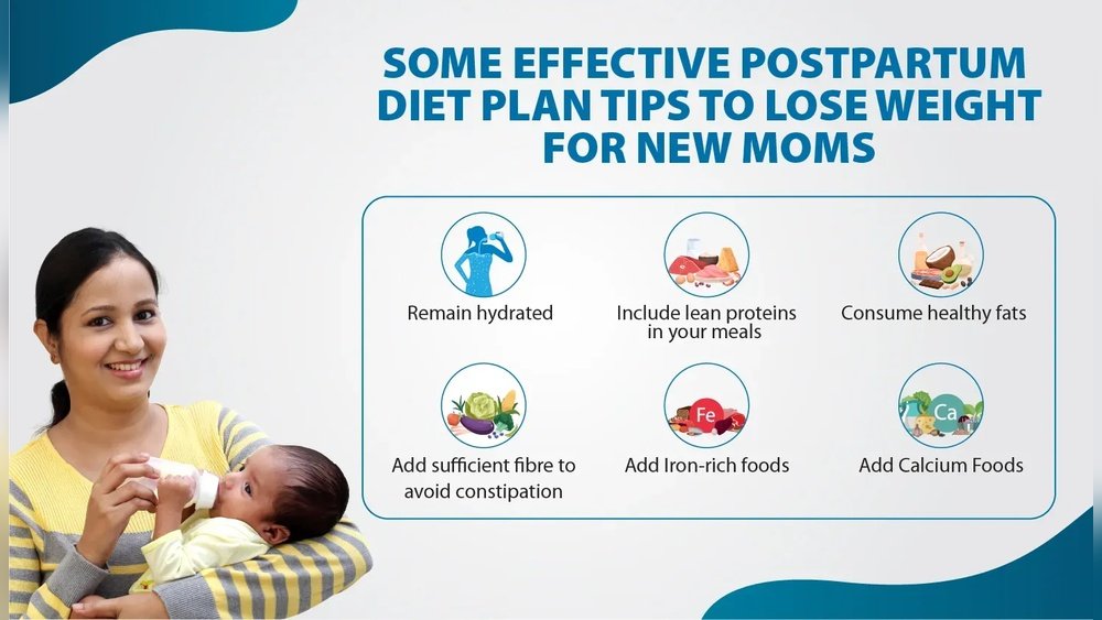 Protein Requirements During Postpartum Shedding: Diet Guide Protein Requirements During Postpartum Shedding: Diet Guide
