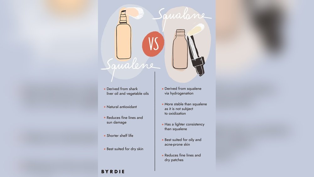 Squalene Vs Squalane: Understanding the Difference in Your Moisturizer Squalene Vs Squalane: Understanding the Difference in Your Moisturizer