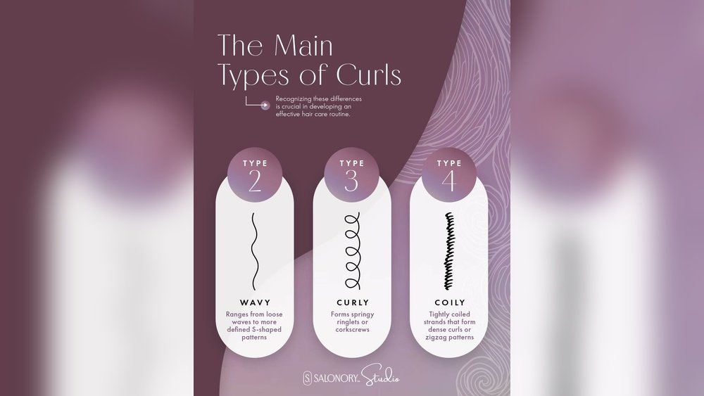 Wash Day Routine for Type 3 And 4 Hair: Porosity-Based Approach